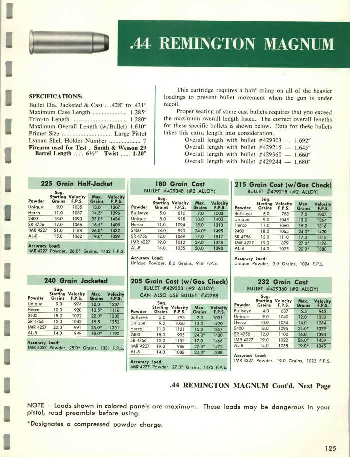 1967_lymans-44mag.jpeg