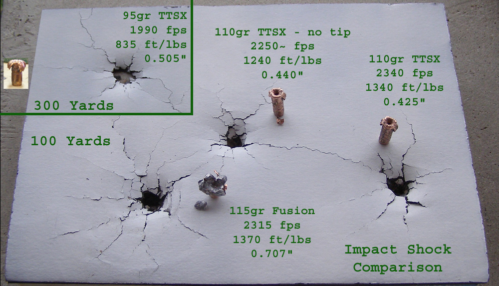 impact shock comparison.jpg
